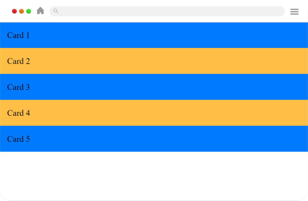 Layouts modernos com CSS Grid